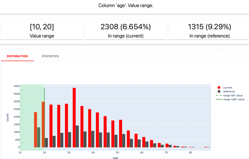Metrics Evidently AI