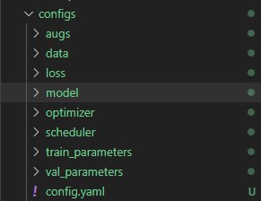 hydra config folders