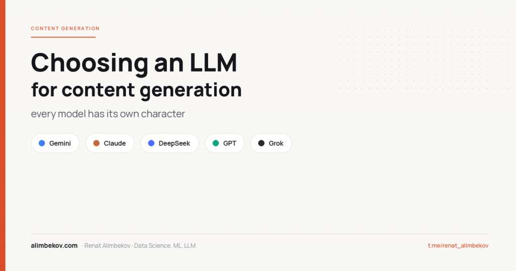 Choosing an LLM for content generation" with model chips Gemini, Claude, DeepSeek, GPT and Grok