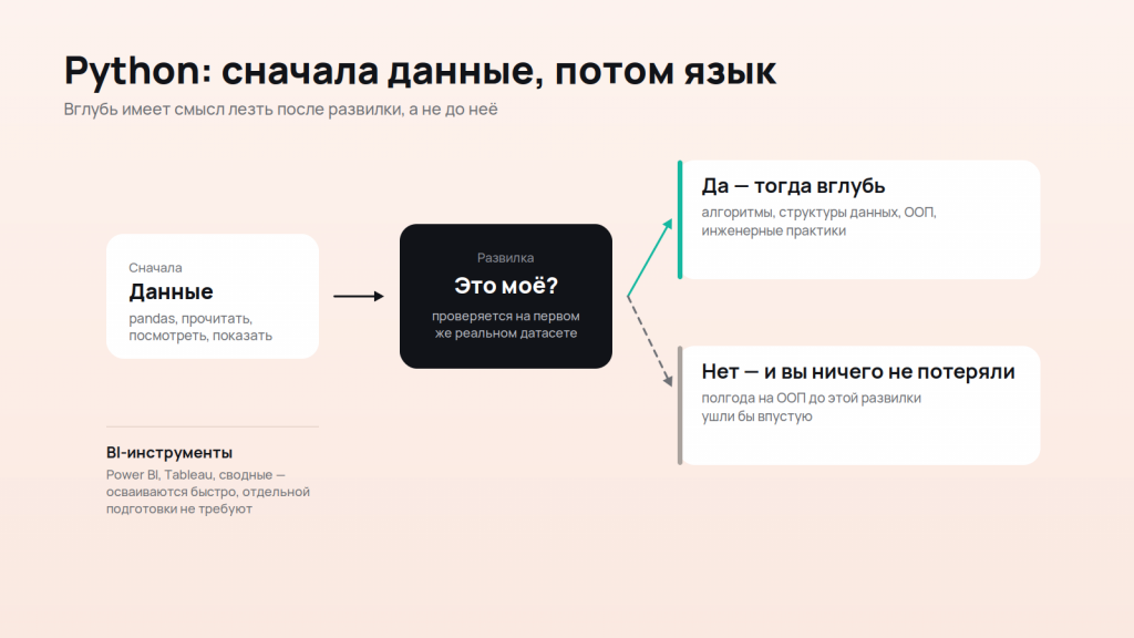 С чего начинать в инструментах