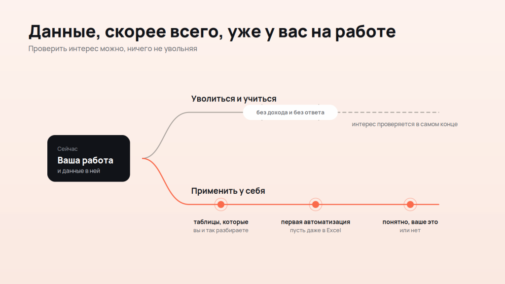 Не увольняйтесь сразу
