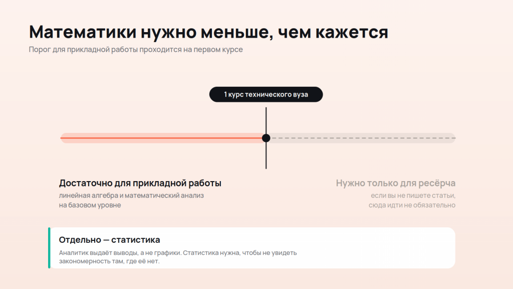 Сколько нужно математики