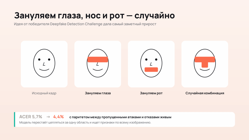 аугментации для антиспуффинга